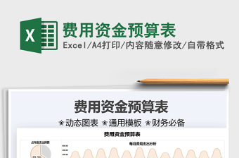 2022費(fèi)用資金預(yù)算表免費(fèi)下載