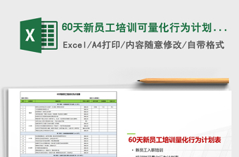 202260天新员工培训可量化行为计划表免费下载