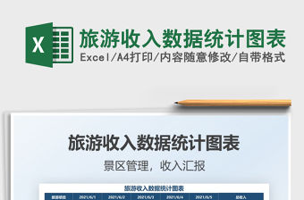 2021旅游收入數(shù)據(jù)統(tǒng)計圖表免費下載
