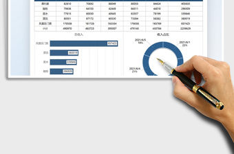 2021旅游收入數(shù)據(jù)統(tǒng)計圖表免費下載