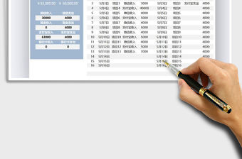 2022收支明細賬免費下載