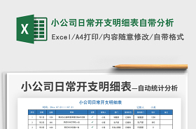 公司日常開支明細(xì)記賬表格