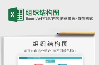 2022組織結構圖免費下載