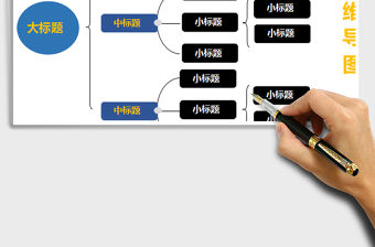 2022思維導圖免費下載