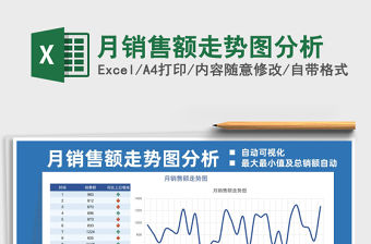 月銷售額走勢圖分析免費下載