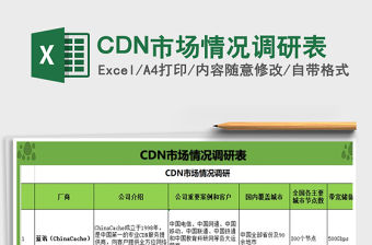 2021CDN市場情況調(diào)研表免費下載