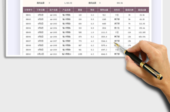 2022业务员业绩提成登记表免费下载