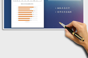 2022銷售數(shù)據(jù)分析表免費下載