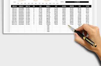 2021销售明细表-可视化图表免费下载