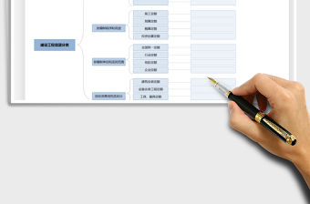 2022思維導圖-流程圖免費下載