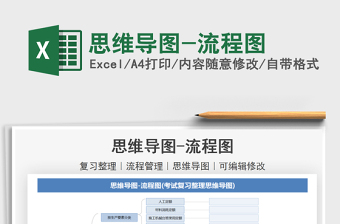 2022流程图-思维导图