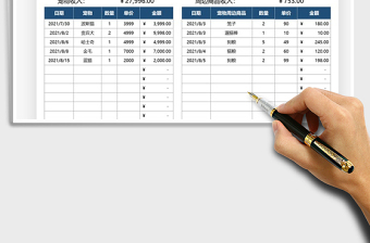 2022宠物店销售收入明细表免费下载