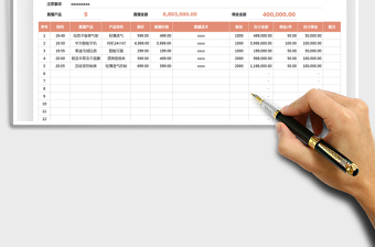 2021電商主播直播帶貨腳本免費(fèi)下載