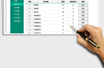 2022KPI管理-自动生成看板免费下载