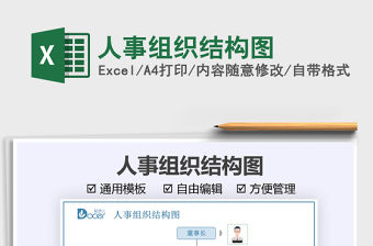 2021人事組織結構圖免費下載