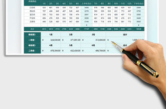 養殖行業每月銷售統計表免費下載