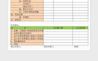 2022服装利润表免费下载