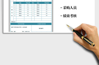 2022采購人員績效考核表免費下載