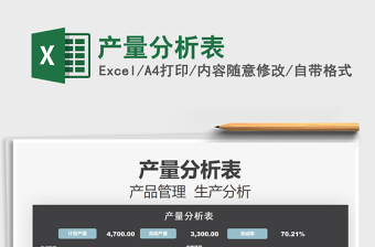 2021產量分析表免費下載