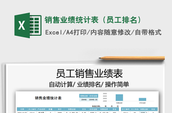 2021銷售業(yè)績統(tǒng)計(jì)表（員工排名）免費(fèi)下載