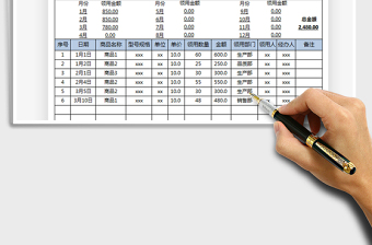 物品领用登记表-按月统计免费下载