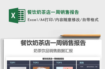 2021餐飲奶茶店一周銷售報告免費下載