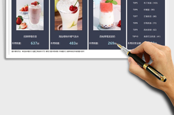 2021餐飲奶茶店一周銷售報(bào)告免費(fèi)下載
