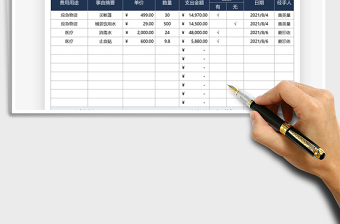 2021资金用途开销明细表免费下载