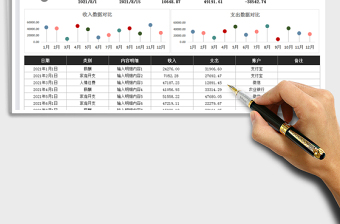 2021收支明细表-汇总统计免费下载