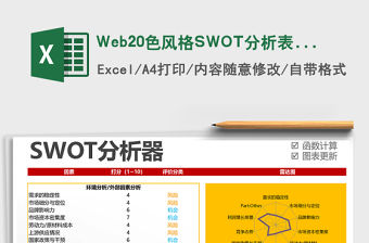 2021Web20色風格SWOT分析表格模板免費下載