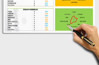 2021Web20色风格SWOT分析表格模板免费下载