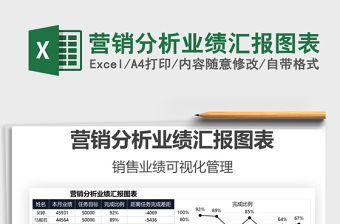 2021營銷分析業績匯報圖表免費下載