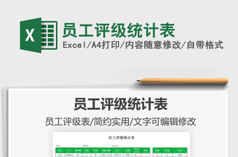 2021員工評級統(tǒng)計表免費下載