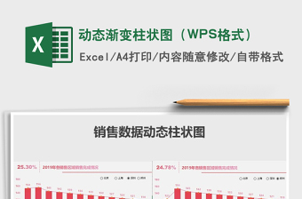 2021動態(tài)漸變柱狀圖（WPS格式）免費下載