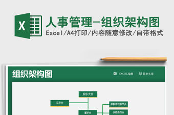 2022人事管理-組織架構圖免費下載