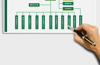 2022人事管理-組織架構圖免費下載