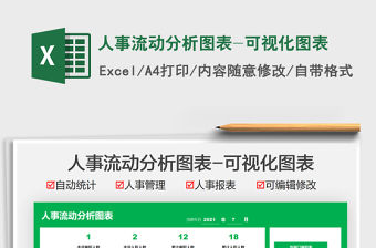 2022人事流動分析圖表-可視化圖表免費下載