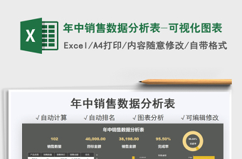 2022excel学生成绩数据分析图表下载