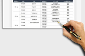 2021学生报考志愿模拟表免费下载