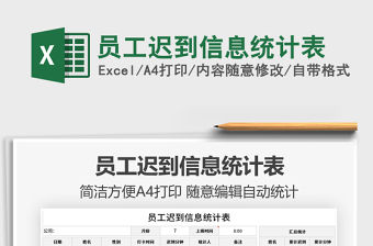 2021員工遲到信息統計表免費下載