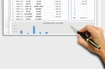2022費用支出明細表免費下載