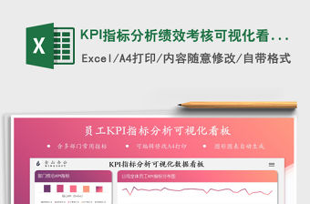 2021KPI指標分析績效考核可視化看板免費下載