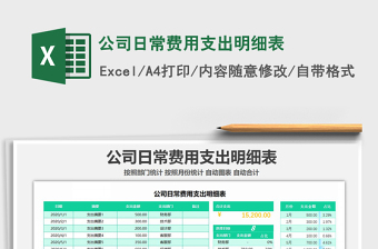 2022公司财务费用支出明细表（动态查询）