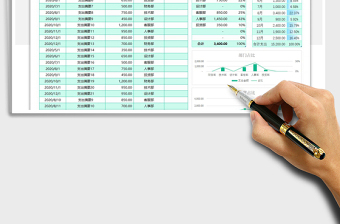 2022公司日常費(fèi)用支出明細(xì)表免費(fèi)下載
