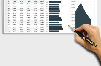 2022春節期間銷售業績統計圖表免費下載