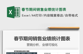 2022excele表格业绩表统计