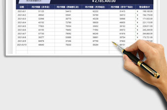 2021餐飲分店每日營業額統計表免費下載