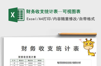2022財務收支統計表—可視圖表免費下載