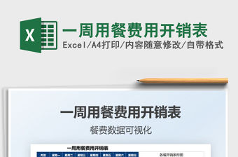 2022一周用餐費用開銷表免費下載