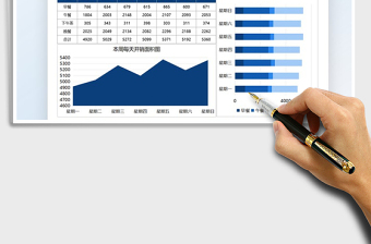 2022一周用餐费用开销表免费下载